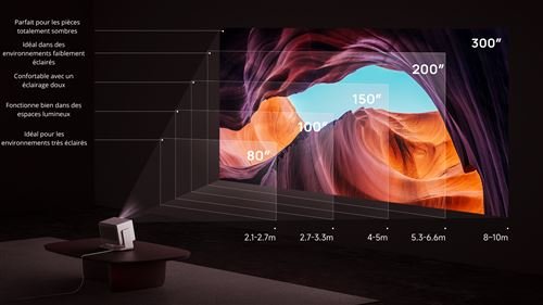 Vidéoprojecteur Xgimi Horizon 20 Pro Gris et Noir – Image 8