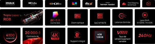 Vidéoprojecteur Xgimi Horizon 20 Pro Gris et Noir – Image 7
